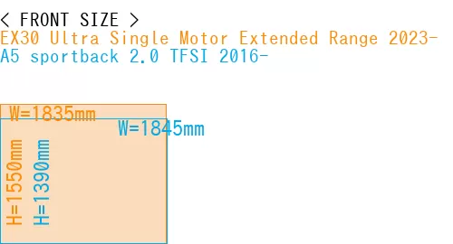 #EX30 Ultra Single Motor Extended Range 2023- + A5 sportback 2.0 TFSI 2016-